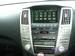 Preview Toyota Harrier