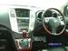 Preview Toyota Harrier