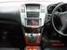 Preview Toyota Harrier