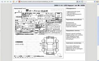 2004 Toyota Harrier Images