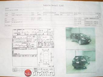 2004 Toyota Harrier Pictures