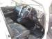 Preview Toyota Harrier