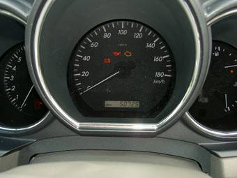 2004 Toyota Harrier Wallpapers