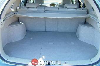 2004 Toyota Harrier Pictures