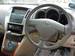 Preview Toyota Harrier