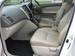 Preview Toyota Harrier