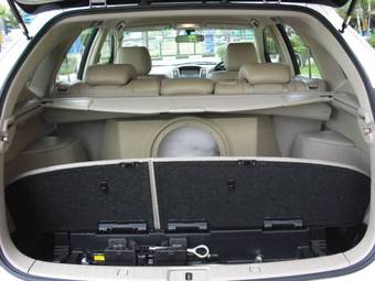 2004 Toyota Harrier Pictures