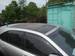 Preview Toyota Harrier