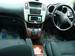 Preview Toyota Harrier