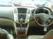 Preview Toyota Harrier