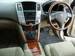 Preview Toyota Harrier