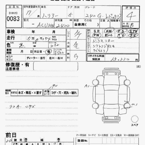 2005 Toyota Harrier