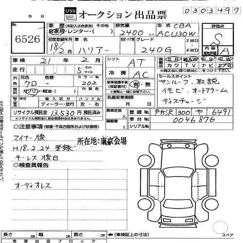 2005 Toyota Harrier Photos