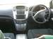 Preview Toyota Harrier