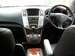 Preview Toyota Harrier