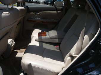 2005 Toyota Harrier For Sale