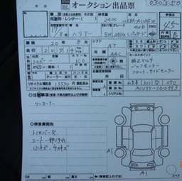 2005 Toyota Harrier Pictures