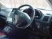 Preview Toyota Harrier