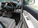 Preview Toyota Harrier