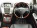 Preview 2005 Toyota Harrier