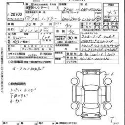 2005 Toyota Harrier Pictures