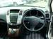 Preview Toyota Harrier