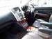 Preview Toyota Harrier