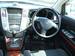 Preview Toyota Harrier