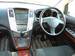 Preview Toyota Harrier