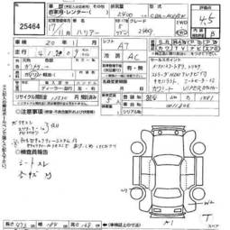 2005 Toyota Harrier Photos