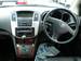 Preview Toyota Harrier