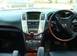 Preview Toyota Harrier