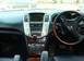 Preview Toyota Harrier