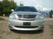 Preview Toyota Harrier