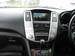 Preview Toyota Harrier