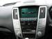 Preview Toyota Harrier