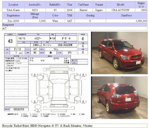 2006 Toyota Harrier Photos