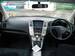 Preview Toyota Harrier