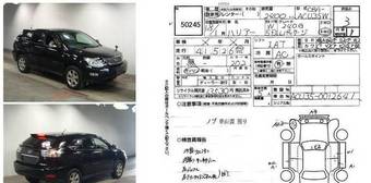 2006 Toyota Harrier For Sale