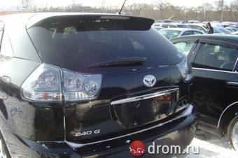 2006 Toyota Harrier Photos