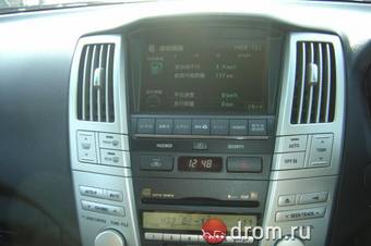 2006 Toyota Harrier Photos