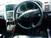 Preview Toyota Harrier