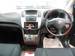 Preview Toyota Harrier