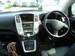 Preview Toyota Harrier