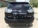 Preview Toyota Harrier