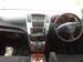 Preview Toyota Harrier