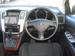 Pictures Toyota Harrier