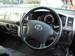 Preview Toyota Hiace
