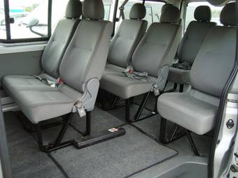 2005 Toyota Hiace Wallpapers