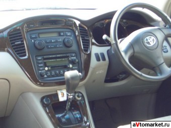 2001 Toyota Highlander Pictures